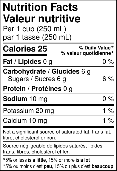 DAVIDsTEA Blackberry Matcha — SKU SB-FB6799-4CA73AD01186D3 Tea - Image 3