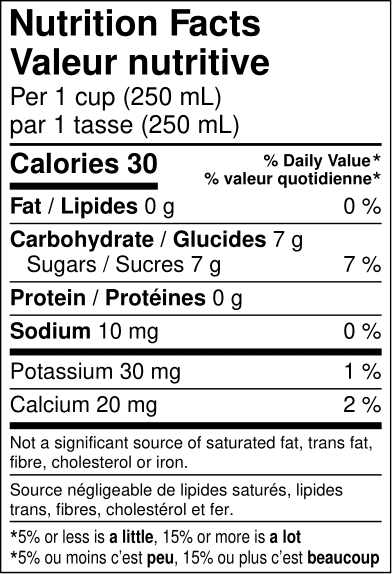 DAVIDsTEA Organic Key Lime Matcha Tea - Image 3