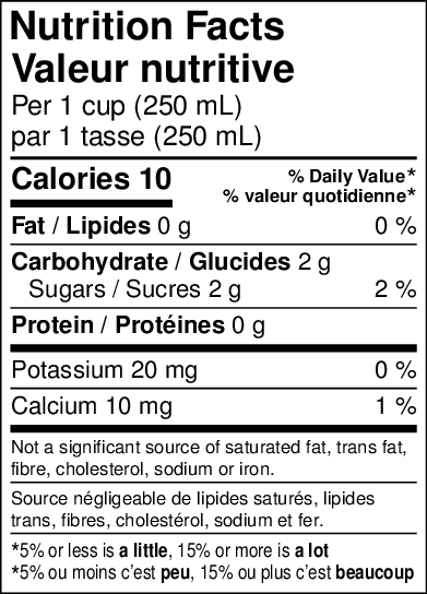 DAVIDsTEA Candy Cane Crush Tea — SKU SB-FB6799-DDF378D4150581 - Image 4