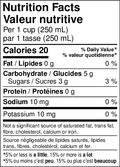 DAVIDsTEA Caribbean Crush Tea — SKU SB-FB6799-CC804496FA0650 - Image 4