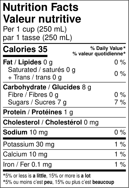 DAVIDsTEA Organic Gingerbread Matcha Tea - Image 4