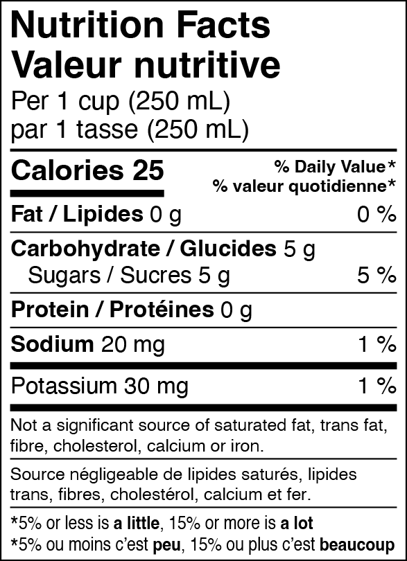 DAVIDsTEA Organic Piña Colada Matcha — SKU SB-FB6799-3D47B087899D50 Tea - Image 2